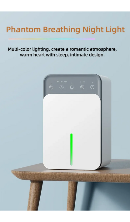 Déshumidificateur Électrique 1.5L