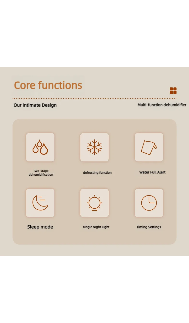 Déshumidificateur Électrique 1.5L