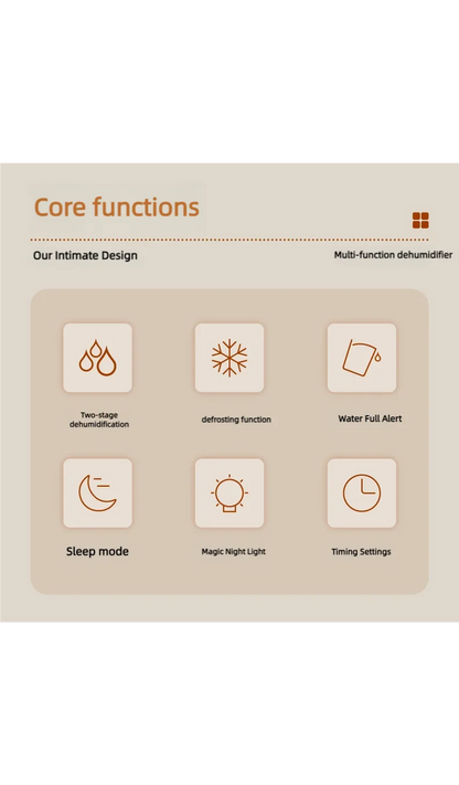 Déshumidificateur Électrique 1.5L